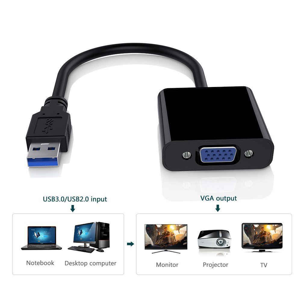 USB 3.0 - VGA アダプター マルチディスプレイ  - Adjustable Laptop Table のレビューと価格